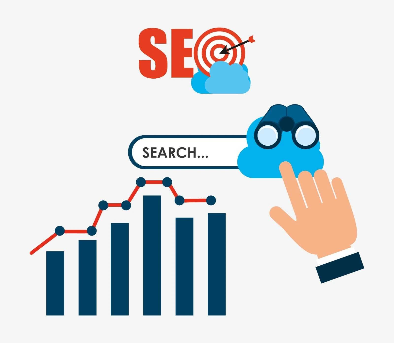 SEO & GEO